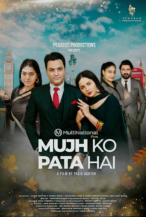 Mujhko Pata Hai