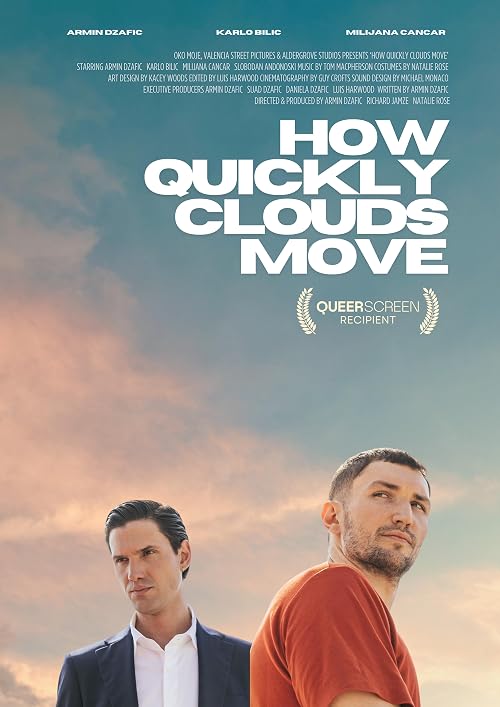 How Quickly Clouds Move