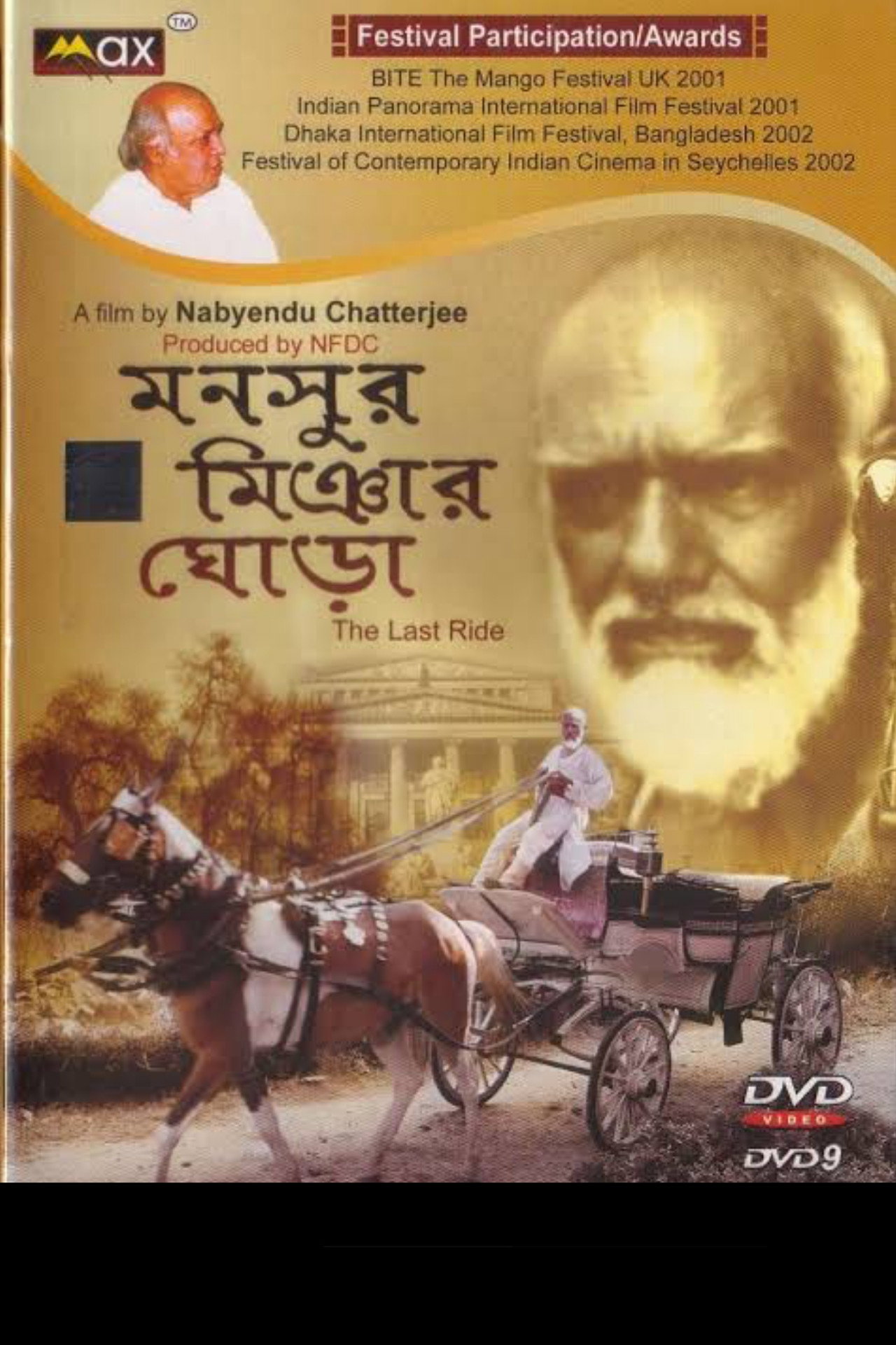 Mansoor Miyanar Ghora