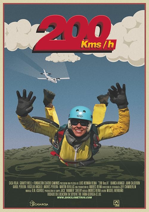 200 Kms/h