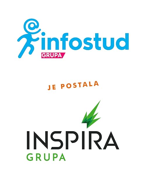 Infostud grupa je sada Inspira grupa