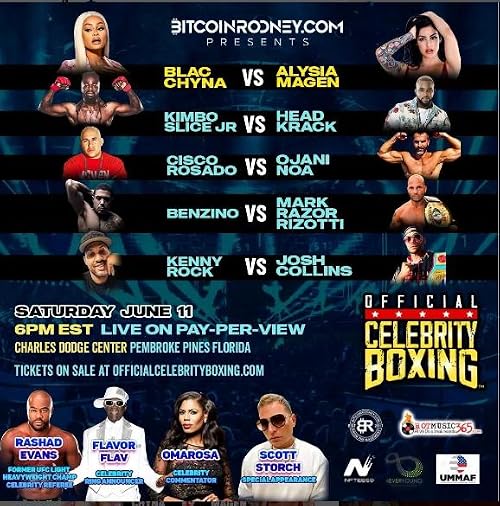 Celebrity Boxing Miami Pay Per View