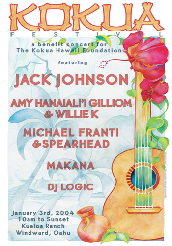 Kokua