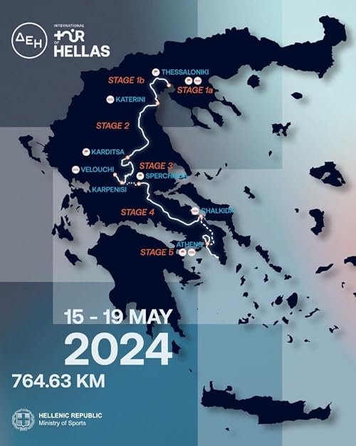 DEI International Tour of Hellas