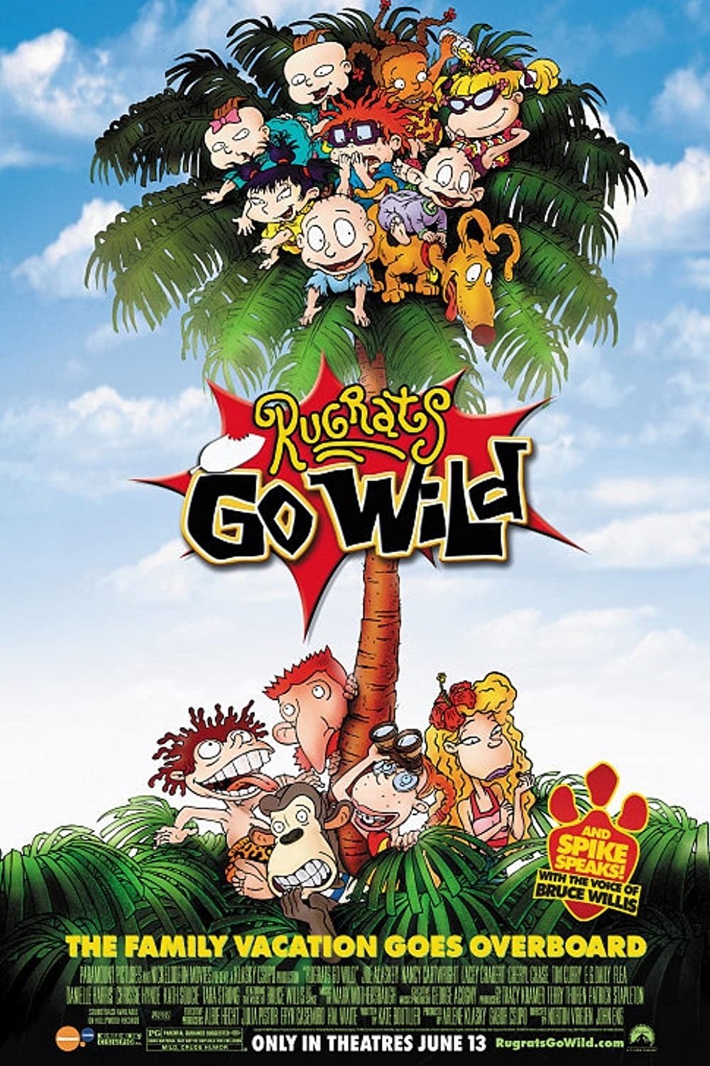 Rugrats auf Achse