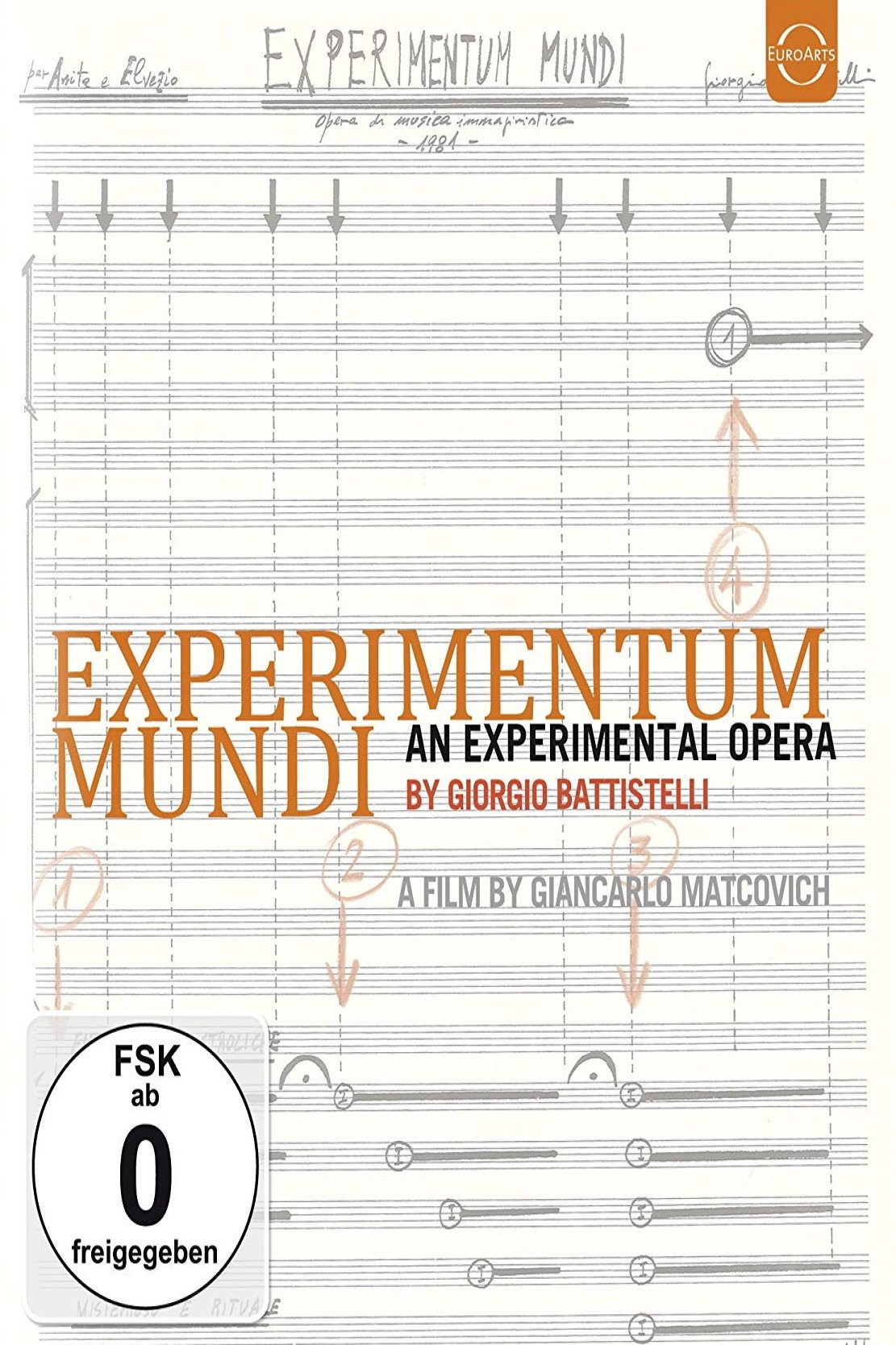 Experimentum Mundi