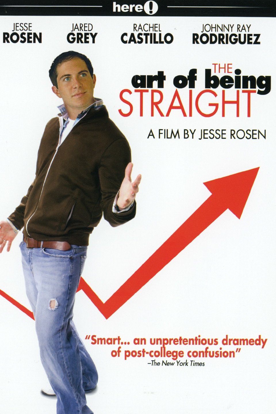 The Art of Being Straight
