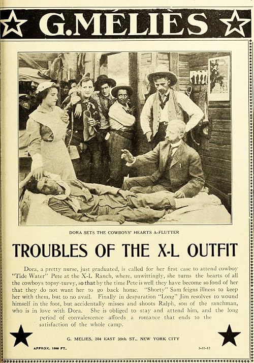 Troubles of the XL Outfit