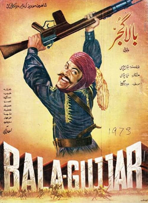 Bala Gujjar