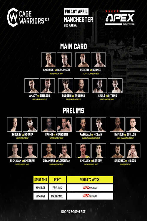 Cage Warriors 135
