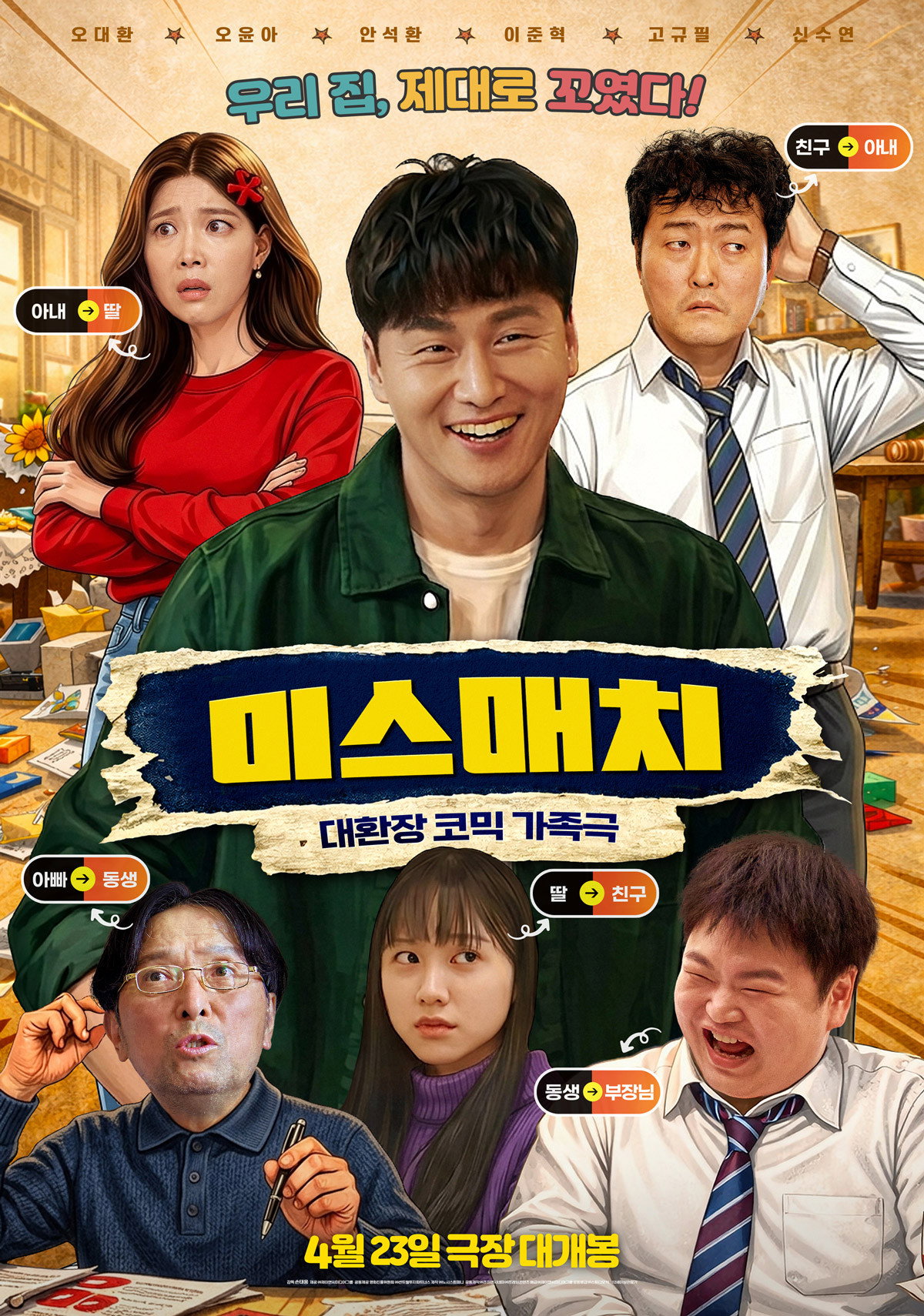 미스매치