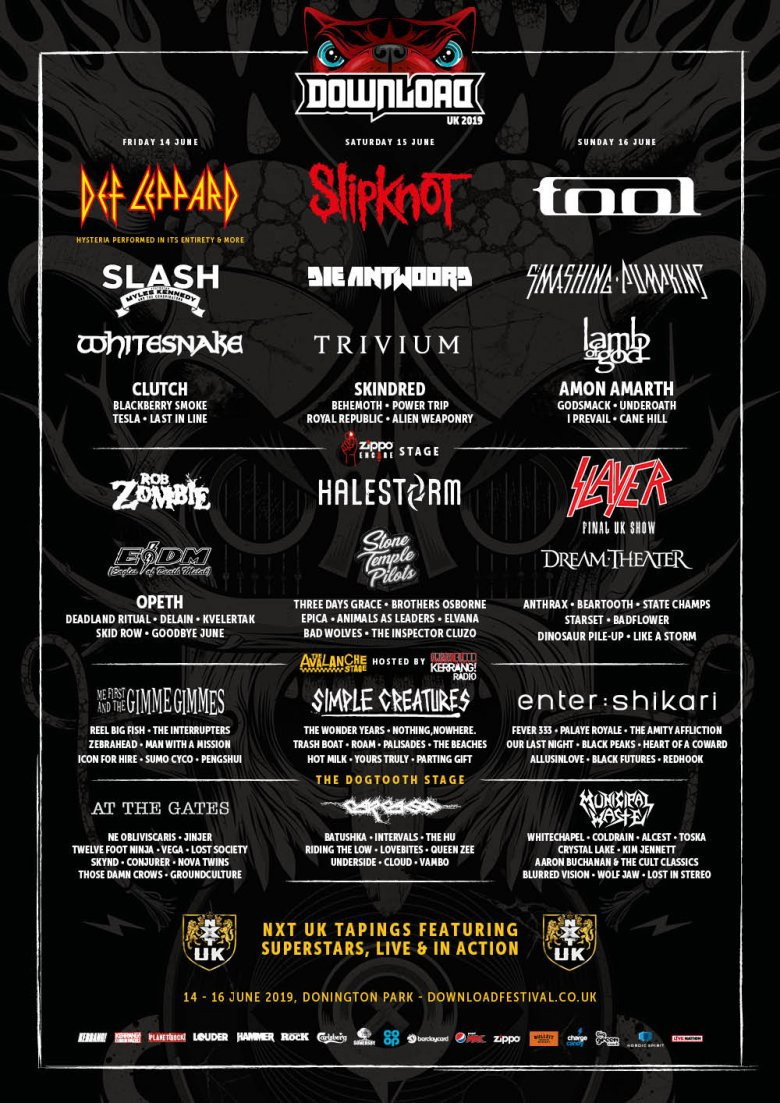 Download Festival 2019