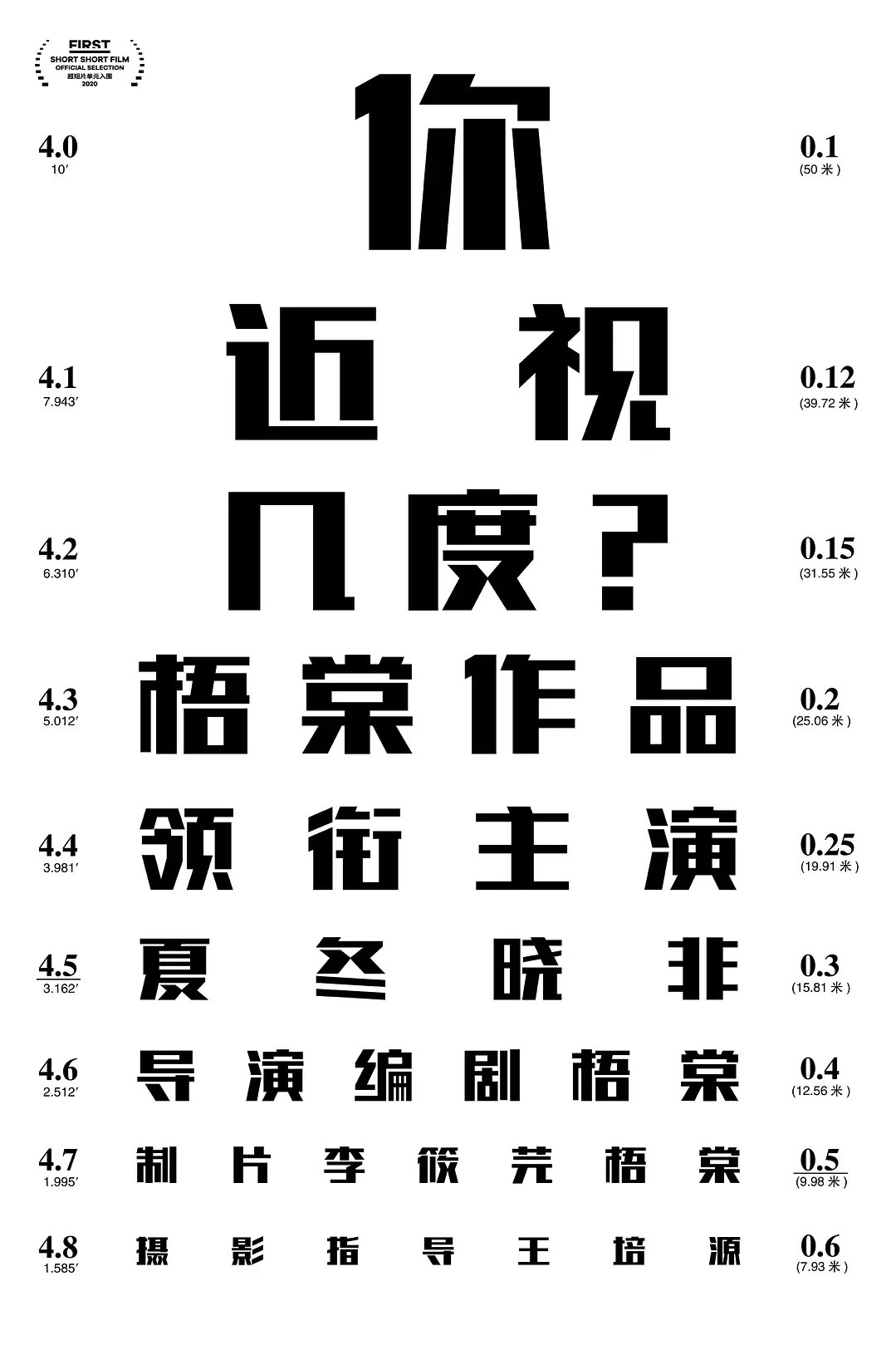 你近视几度？