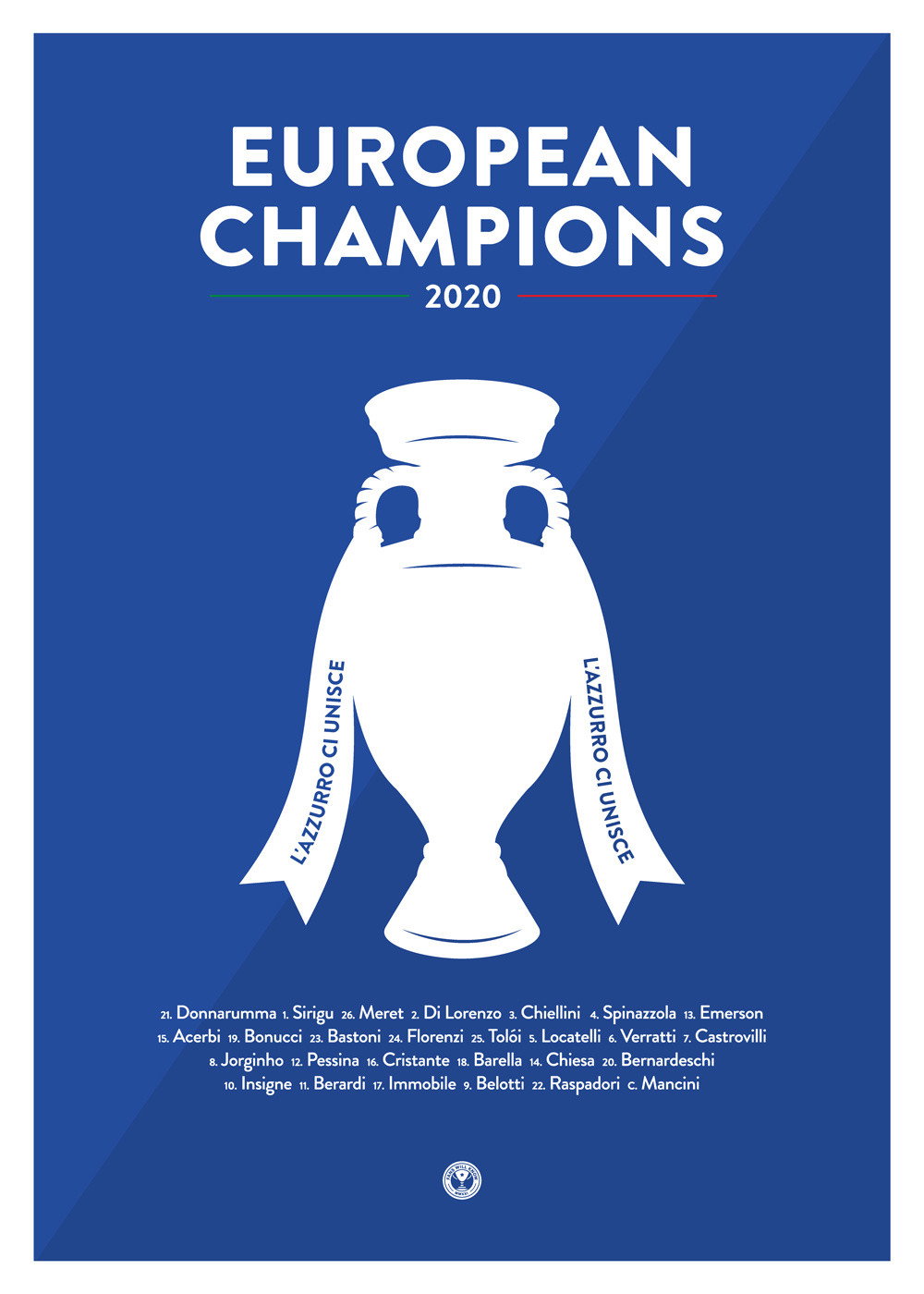 Euro 2020 - Review Film