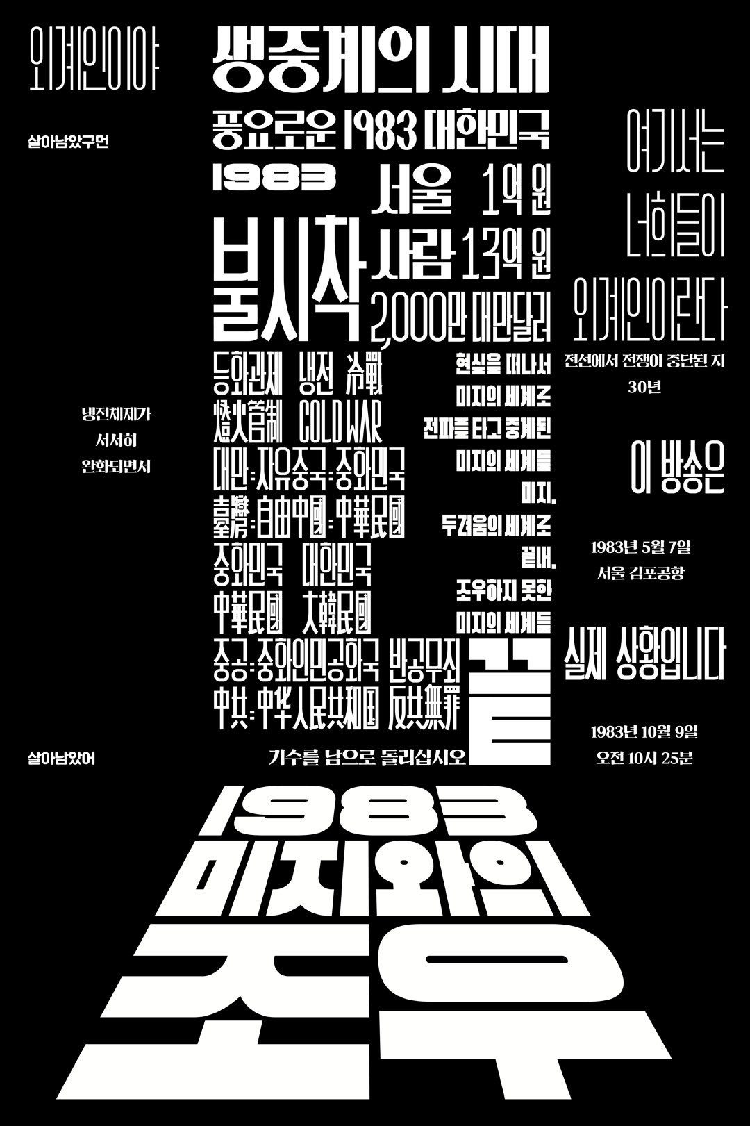 1983 미지와의 조우
