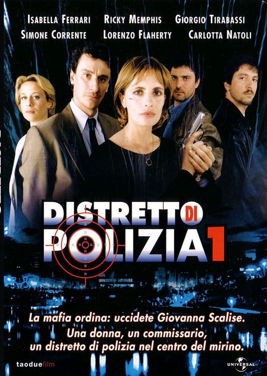 Police District