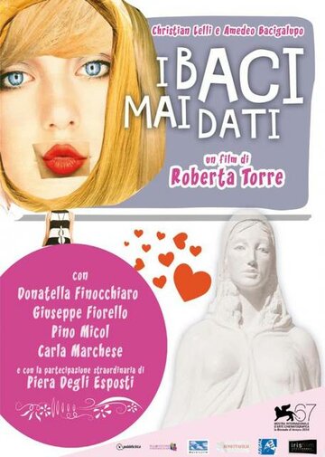 I baci mai dati