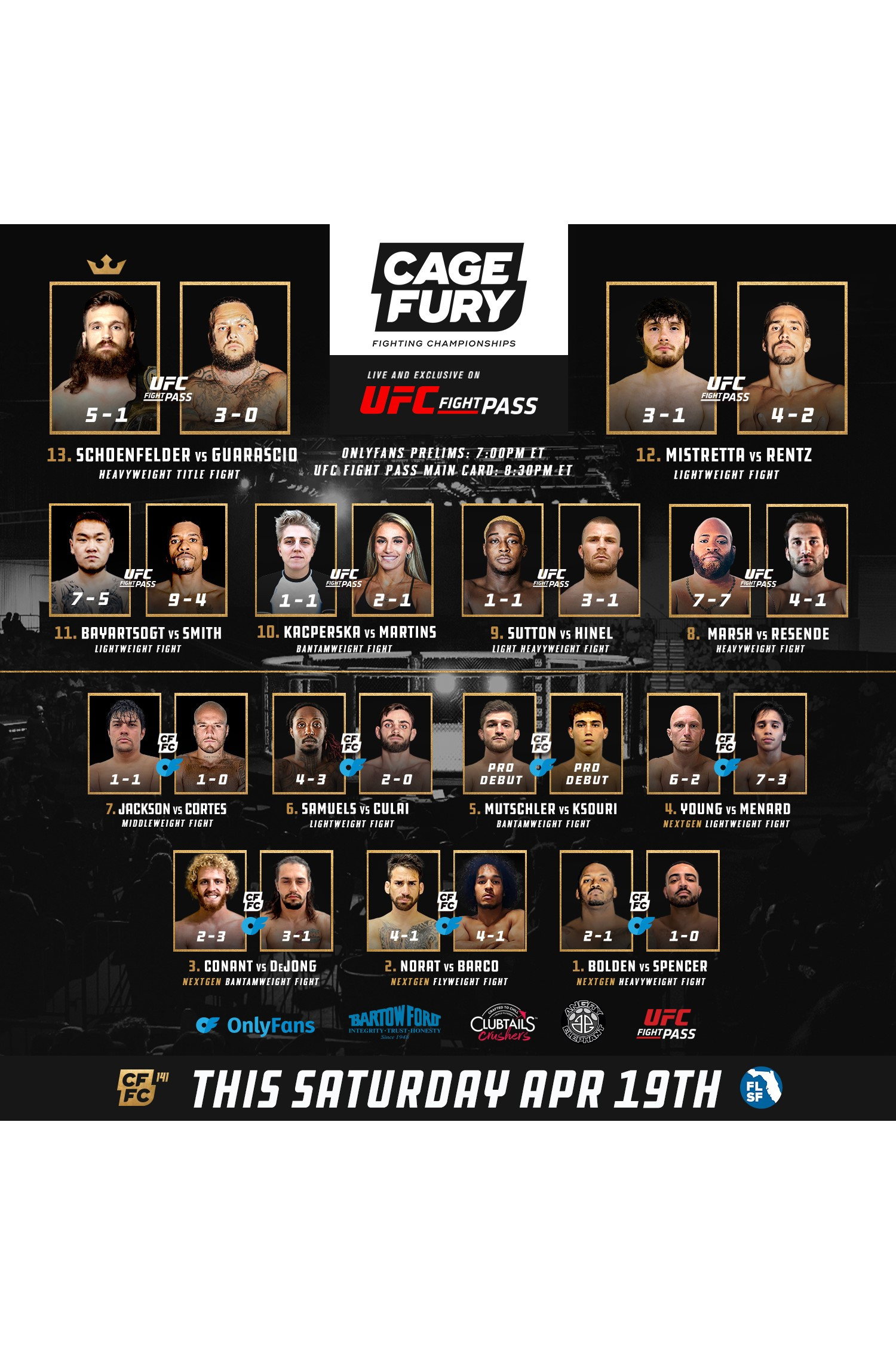 CFFC 141: Schoenfelder vs. Guarascio