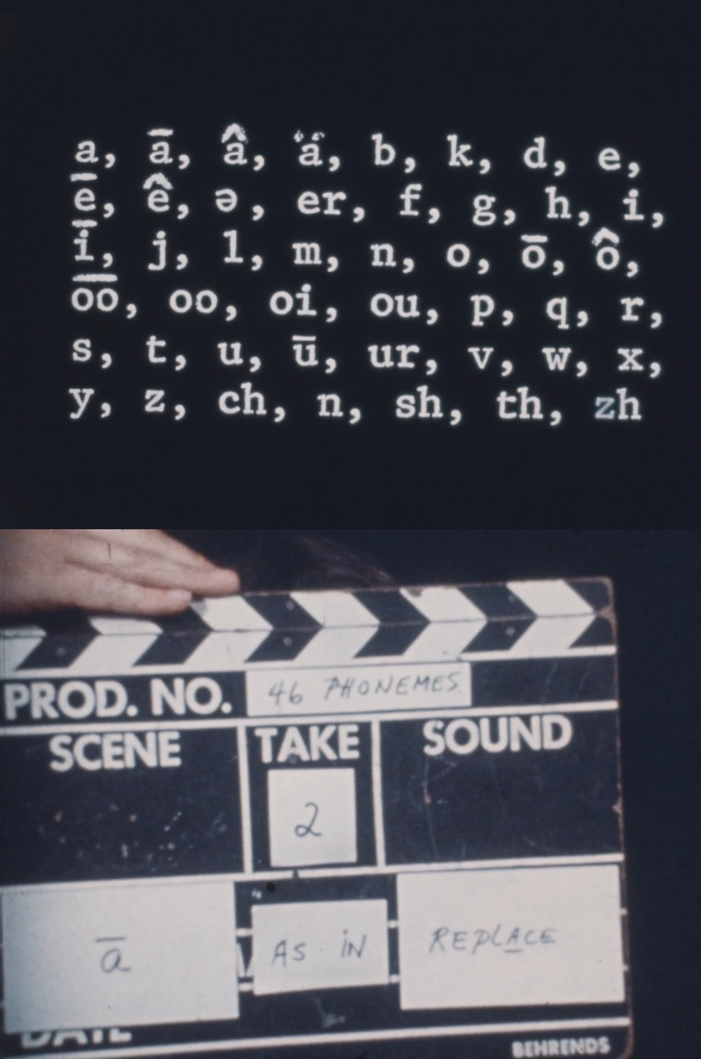 Phoneme Frolics