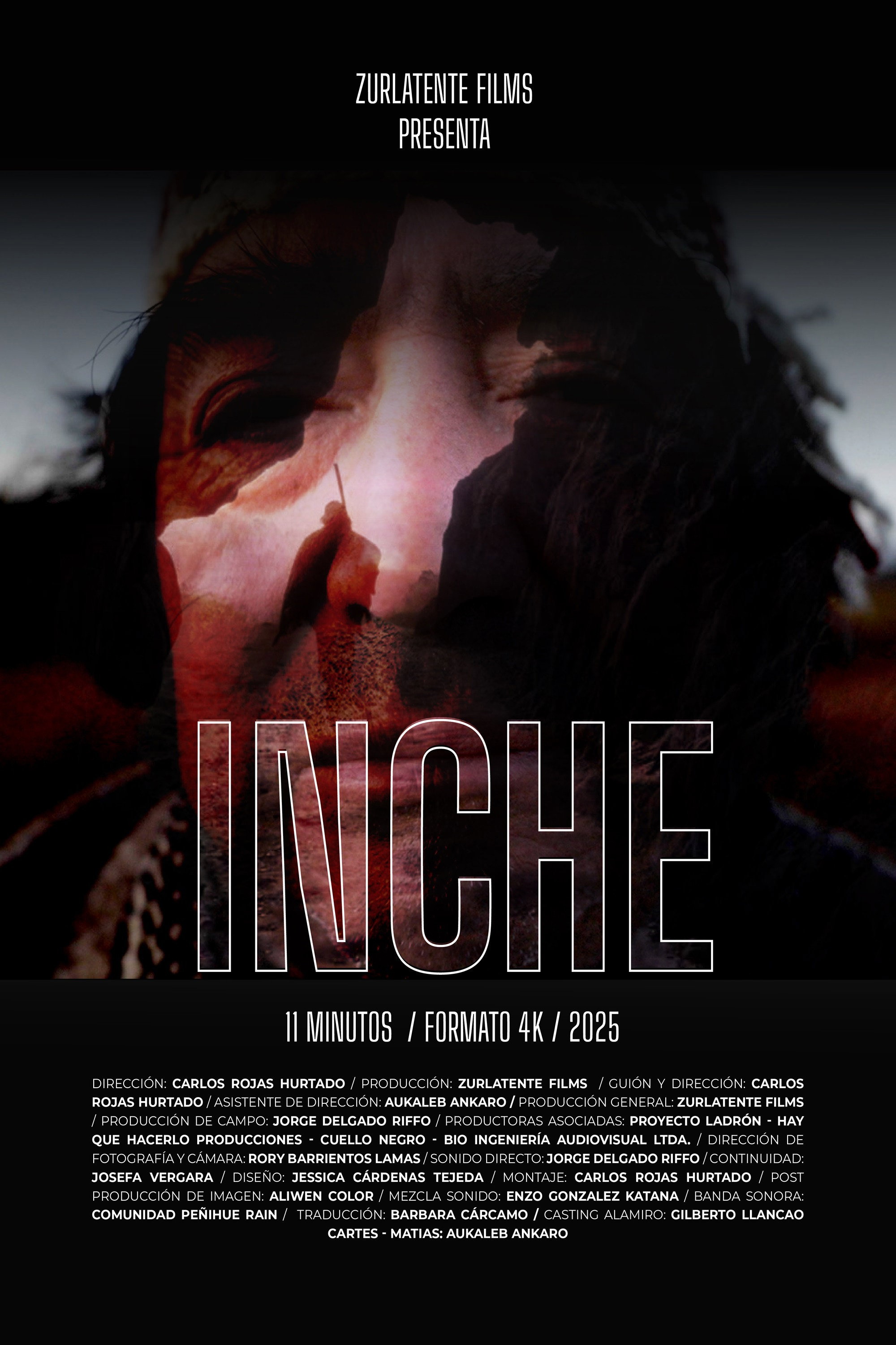 Inche