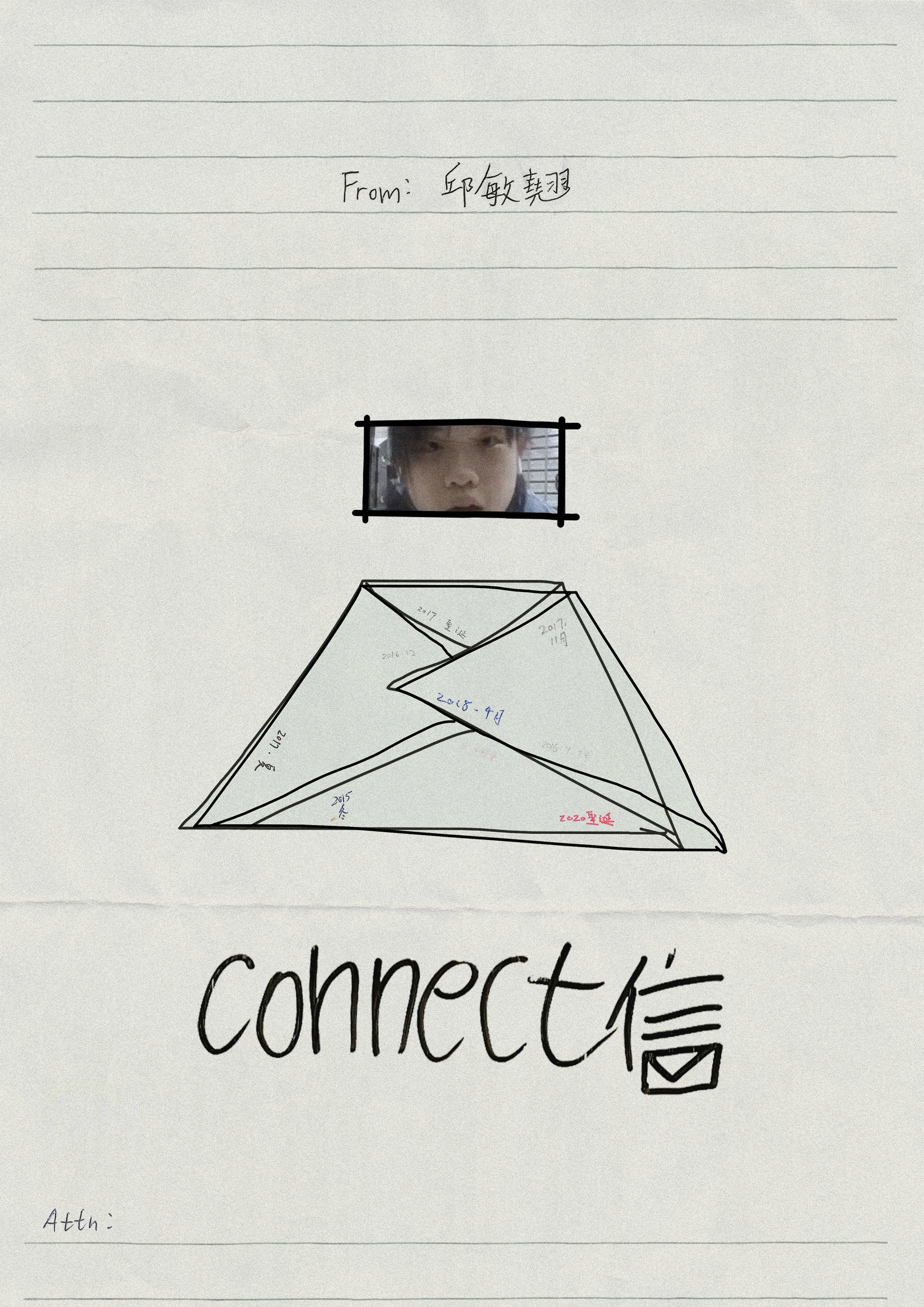 connect信