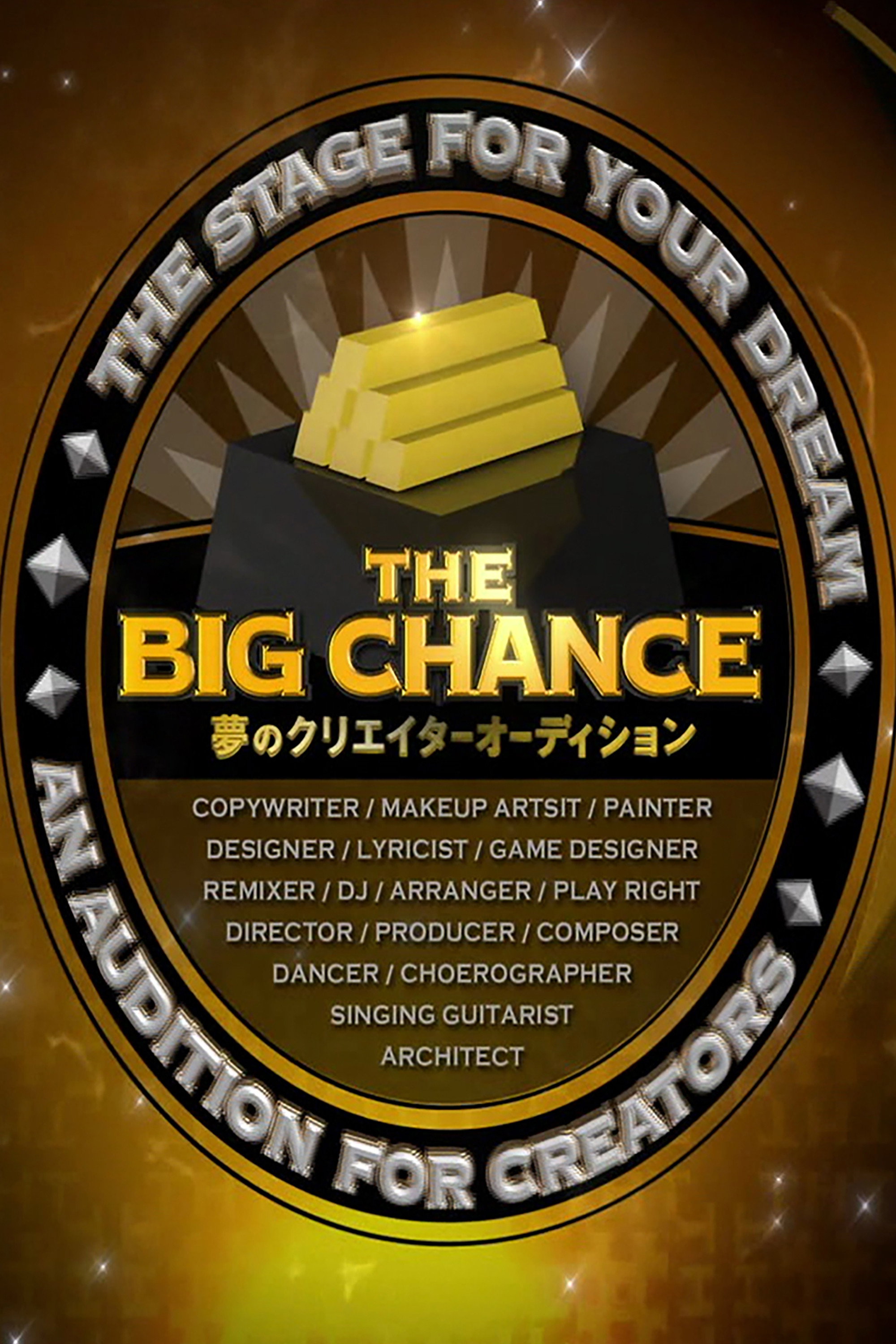 The Big Chance - 夢のクリエイターオーディション