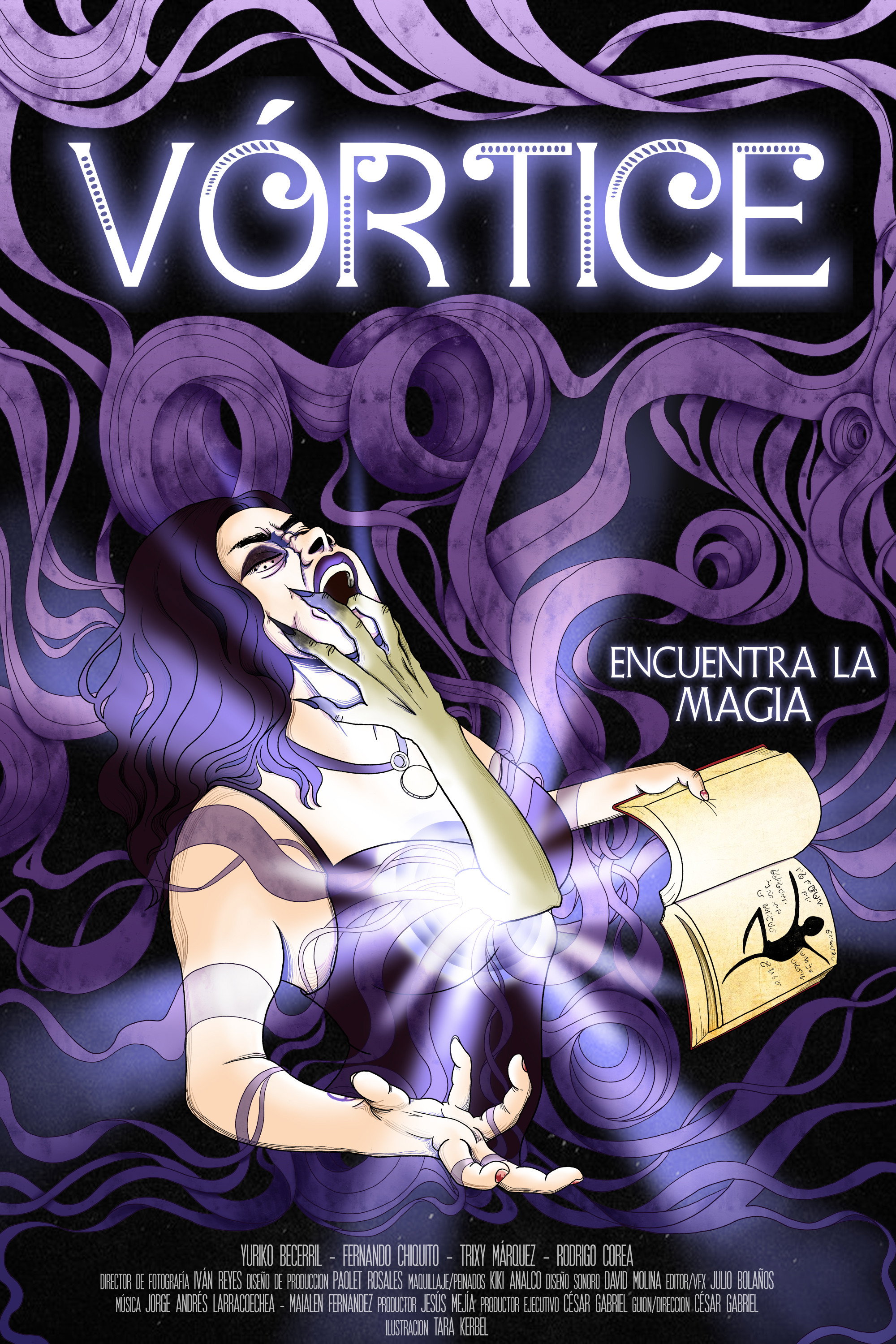 Vórtice