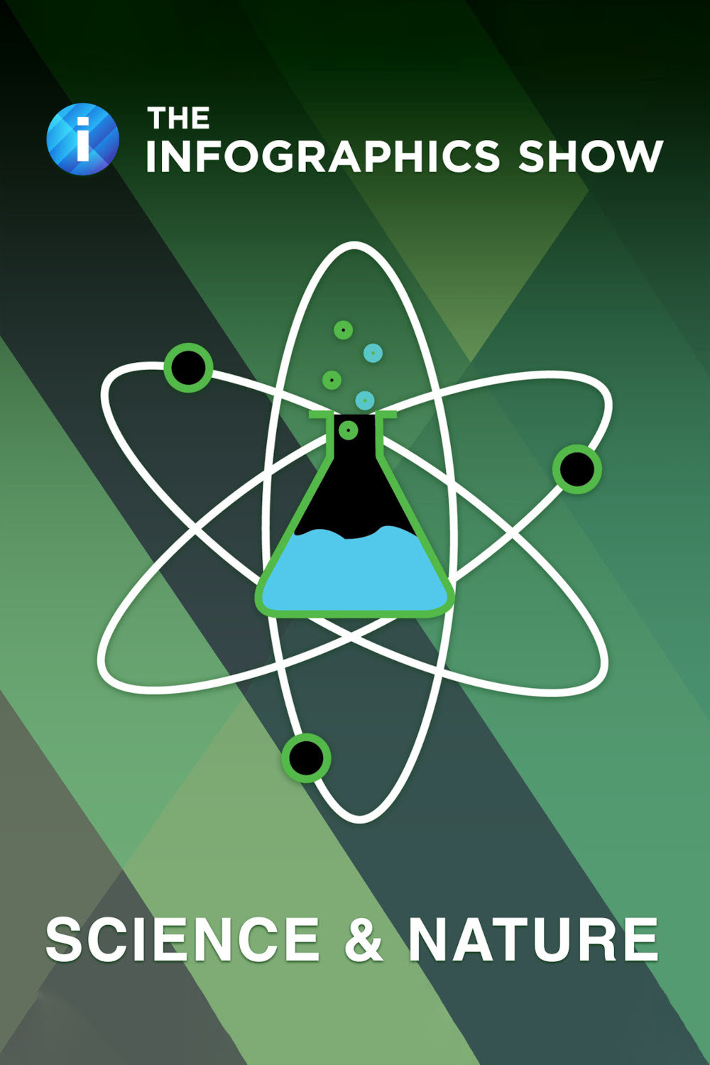 The Infographics Show: Science & Nature