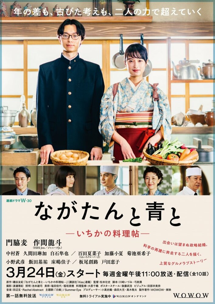 Nagatan to Aoto: Ichika no Ryourijou