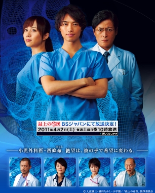 The Best Skilled Surgeon