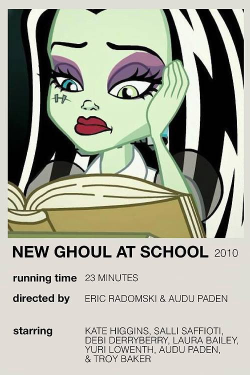 Monster High - Aller Anfang ist schwer