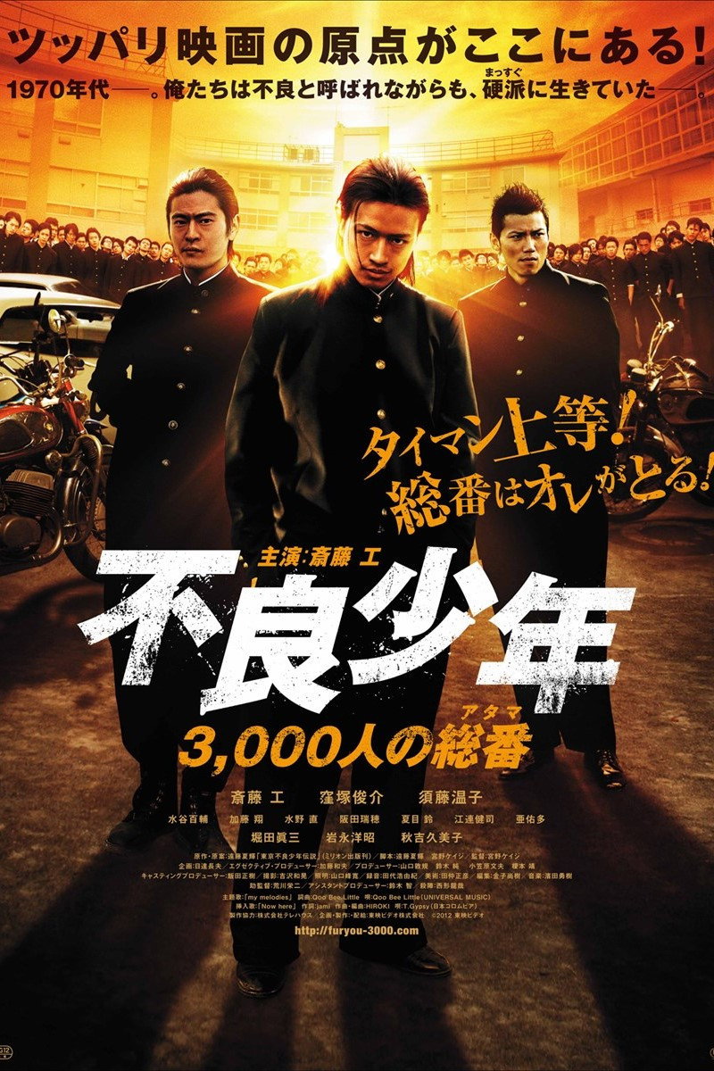Общее число несовершеннолетних правонарушителей – 3000