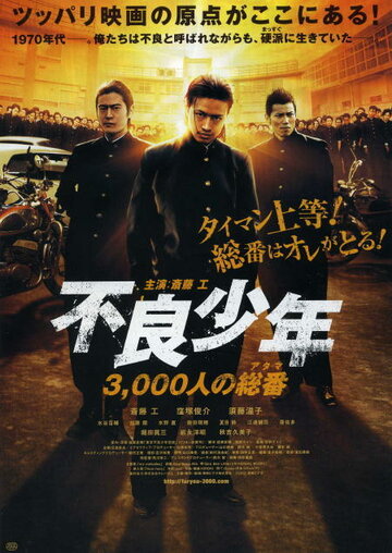 The Total Number of 3000 Juvenile Delinquents