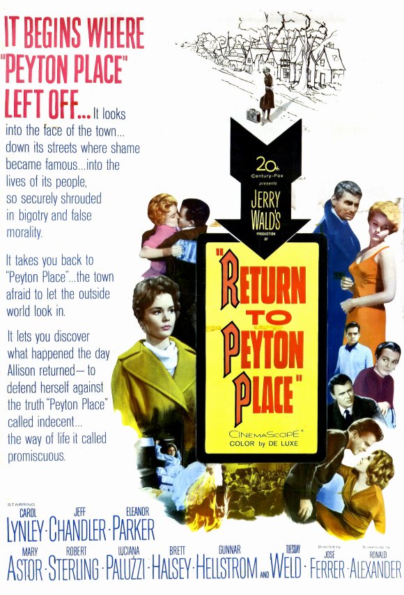 Rückkehr nach Peyton Place