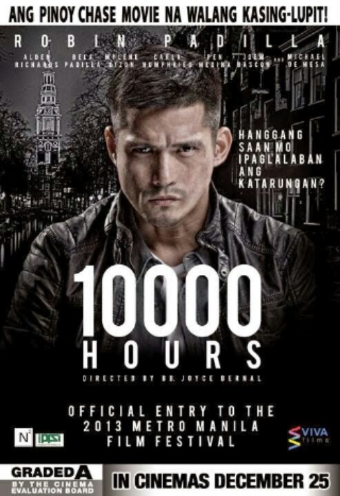 10000 часов