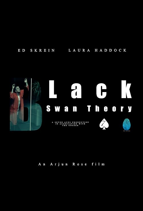 Black Swan Theory