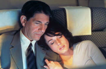 Bild aus dem Film