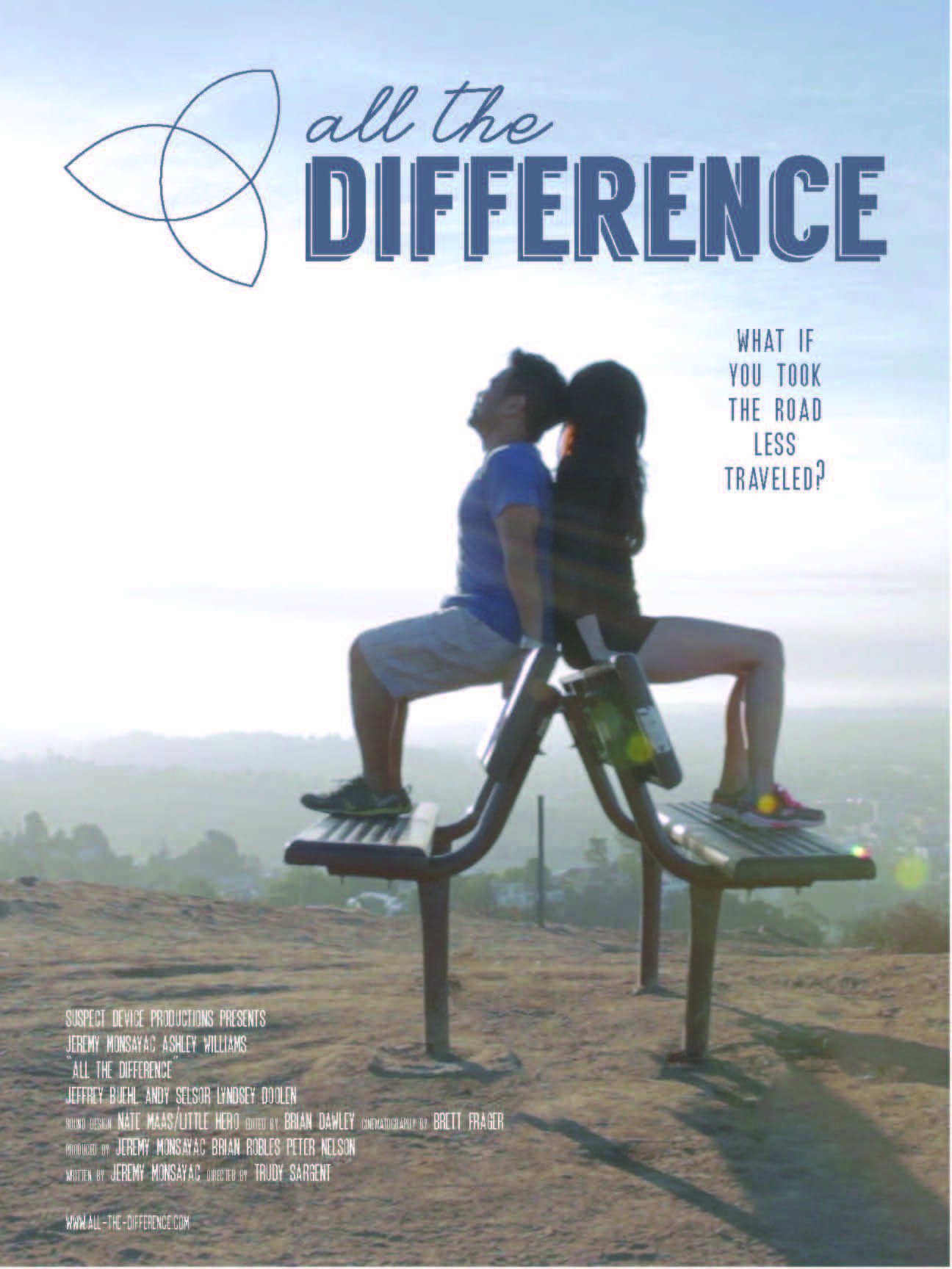 All the Difference