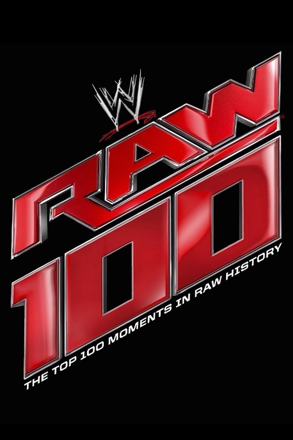The Top 100 Moments in Raw History
