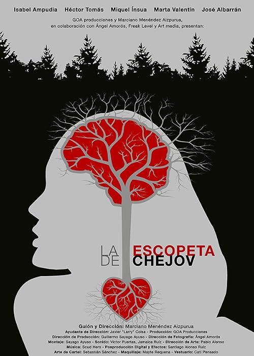 La escopeta de Chejov