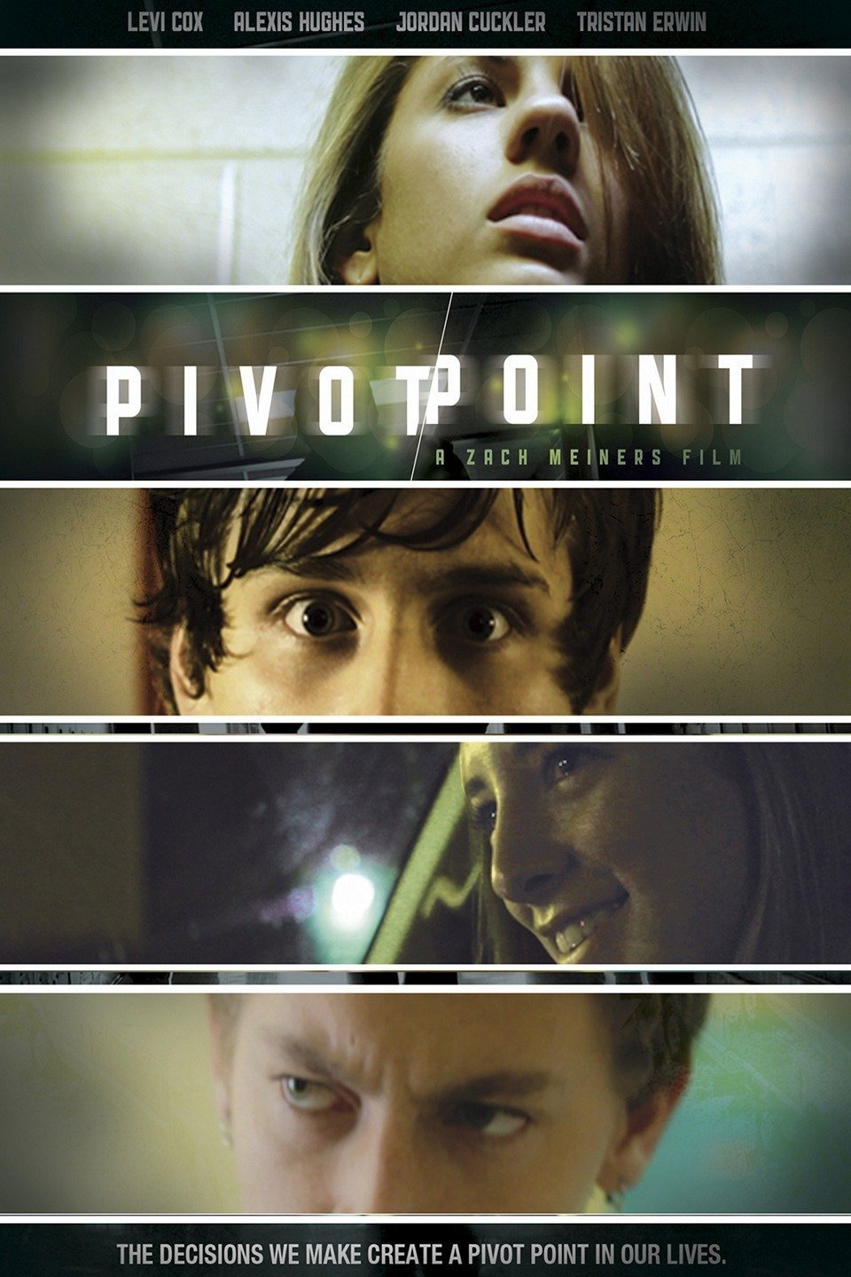 Pivot Point