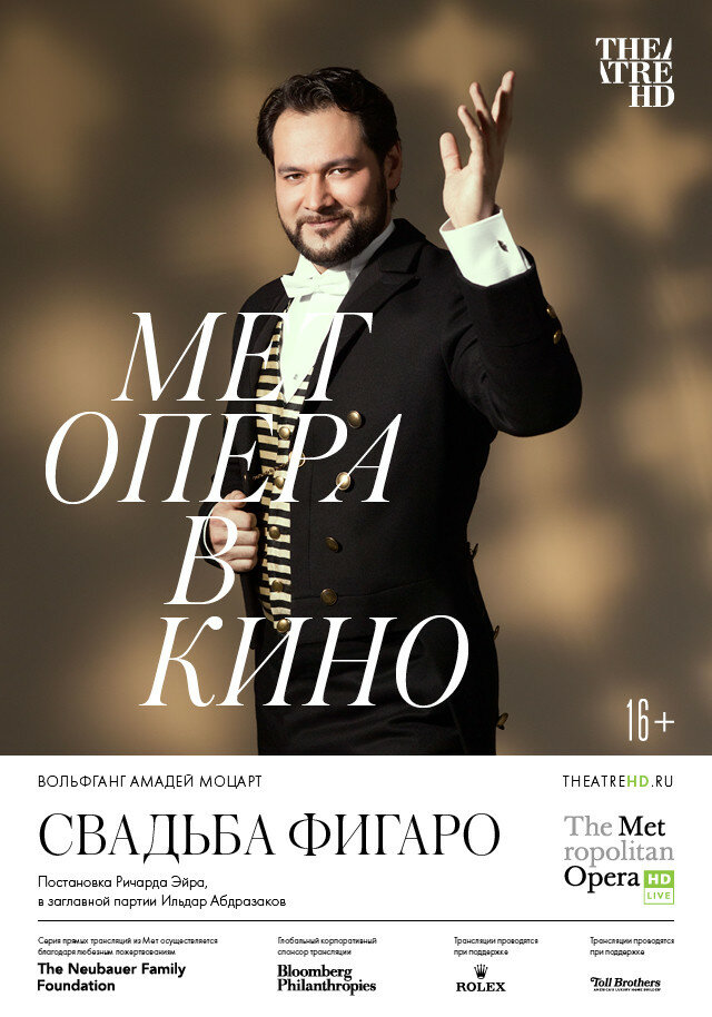 Le Nozze di Figaro