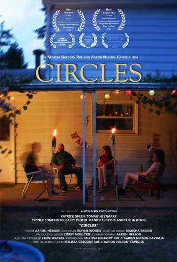 Circles