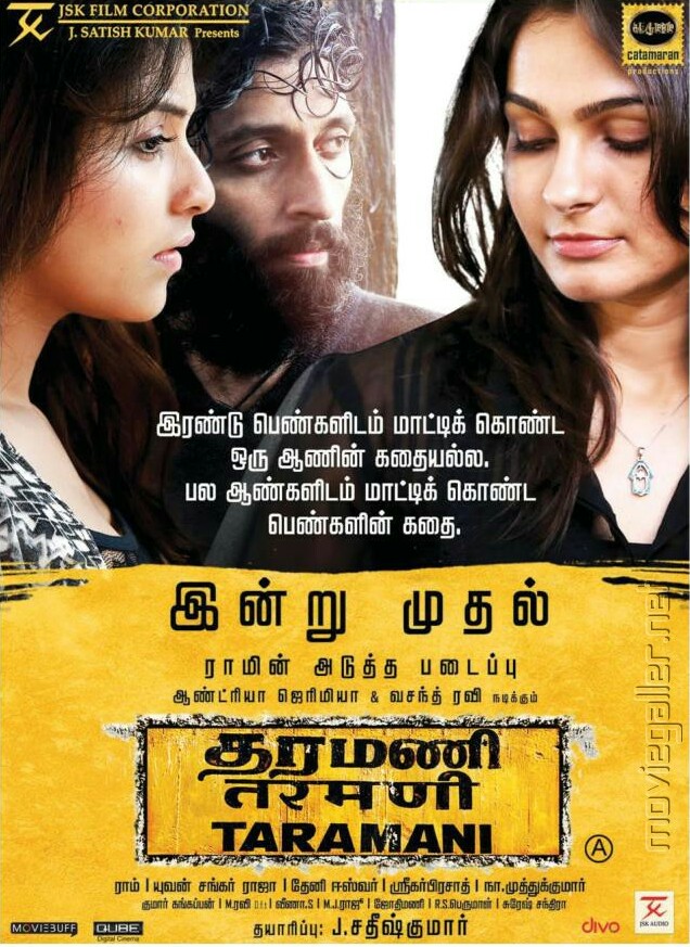 Taramani
