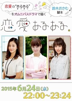 Renai aruaru