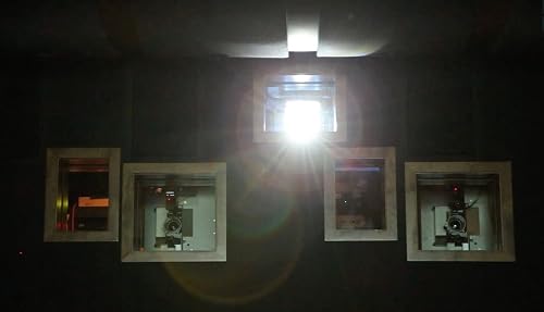 Projections