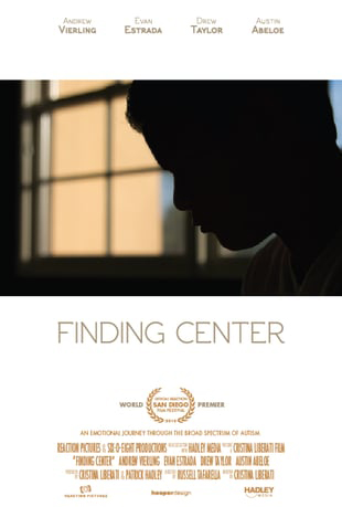 Finding Center