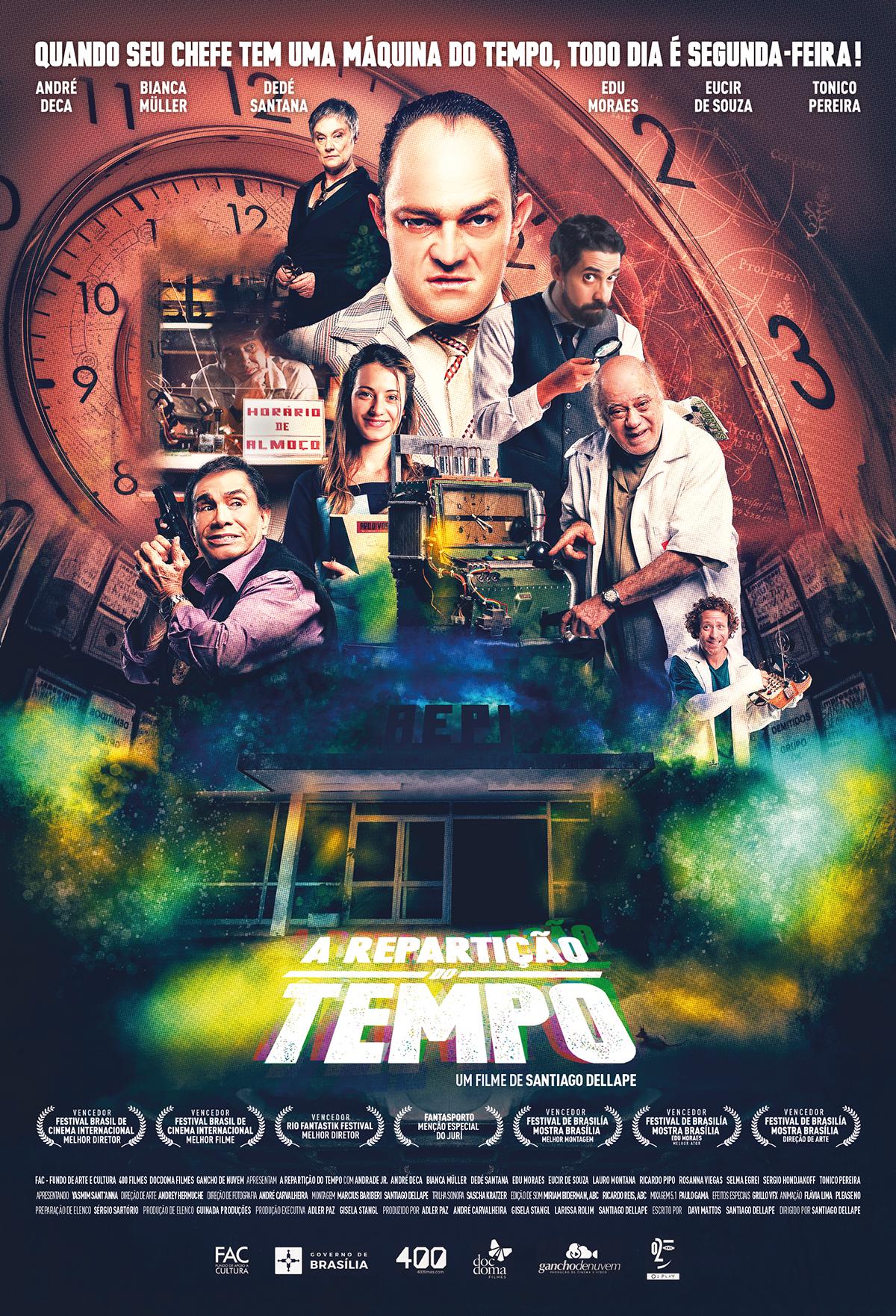 Распределение времени