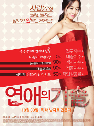Yeonaeui gisul