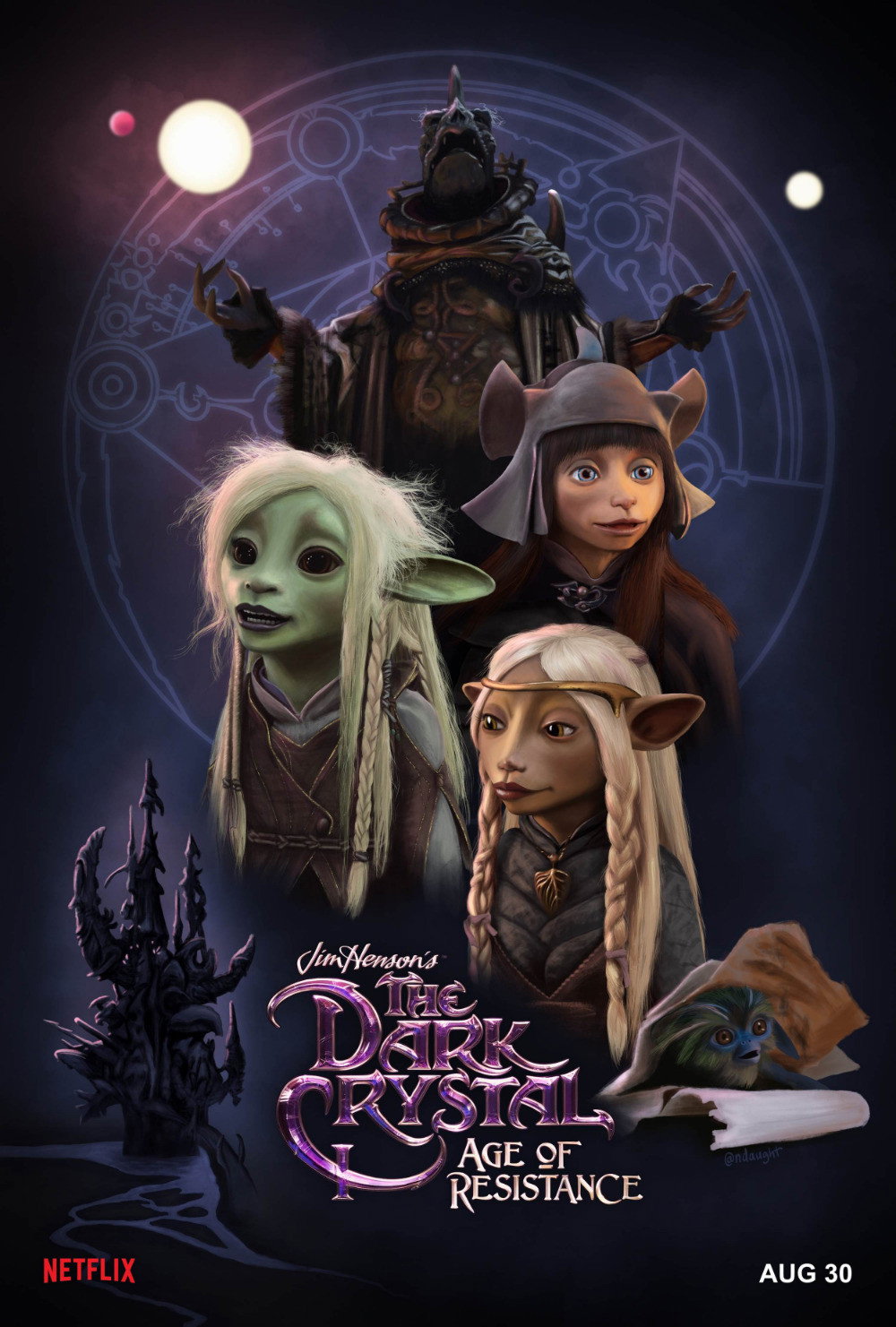 The Dark Crystal: Age of Resistance